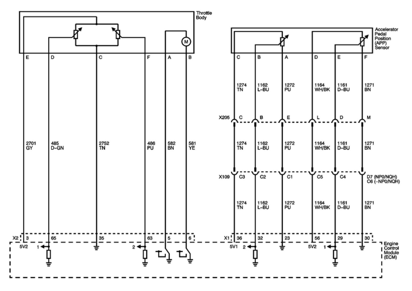 System Diagram — 2011 Chevy Truck Tahoe 4WD V8-5.3L Service Manual