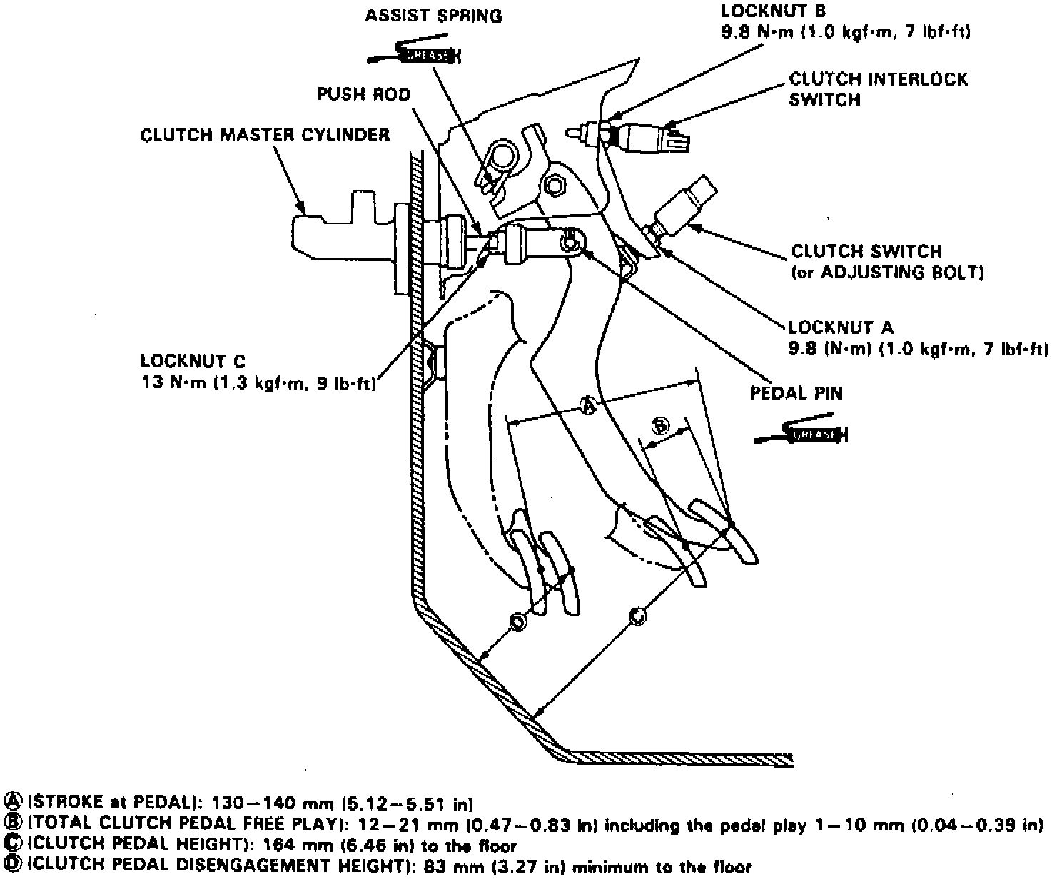 Clutch Adjustments — 1996 Acura Integra L41797cc 1.8L DOHC (VTEC