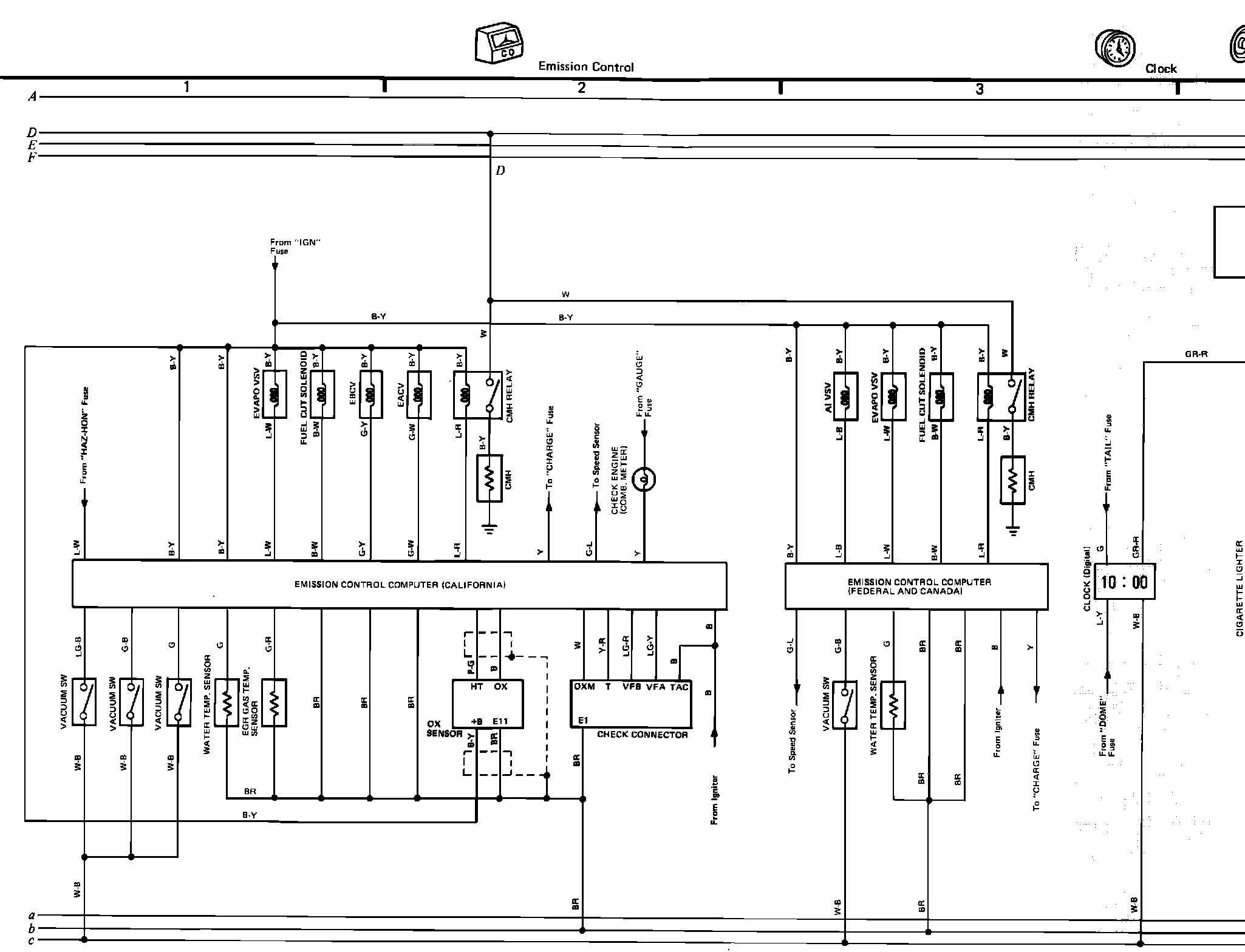Emission Control Systems — 1989 Toyota Truck Pickup 4WD V6-180.5 2959cc