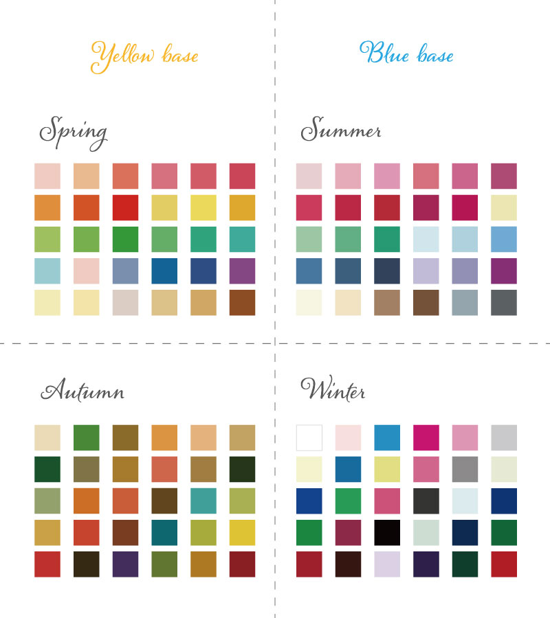 サイアートパーソナルカラー（12タイプ）とは？ charmee lab 名古屋店 パーソナルカラー診断 骨格診断 顔タイプ診断