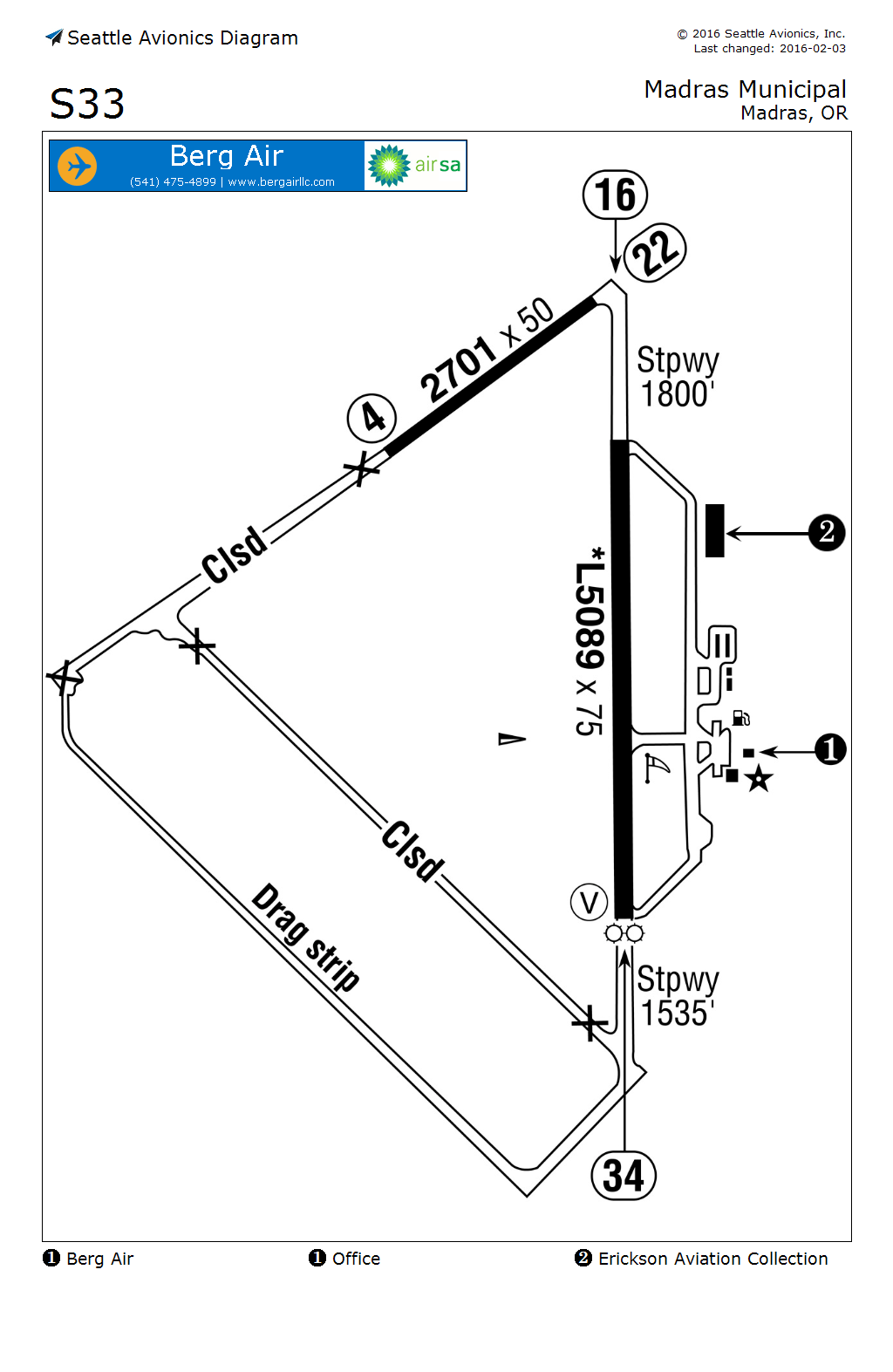 Seattle Avionics Airport Guide Edit FBO