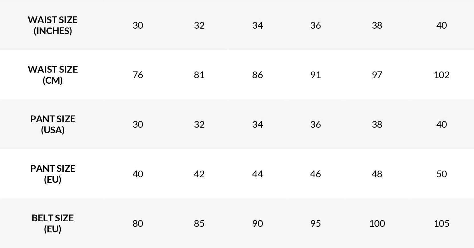 Belt Sizes For Men Chart