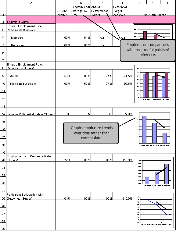 The Charter Oak Group LLC Interactive Decision Consulting