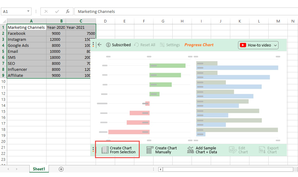 How to Create a Progress Bar in Excel? Easy to Follow Steps