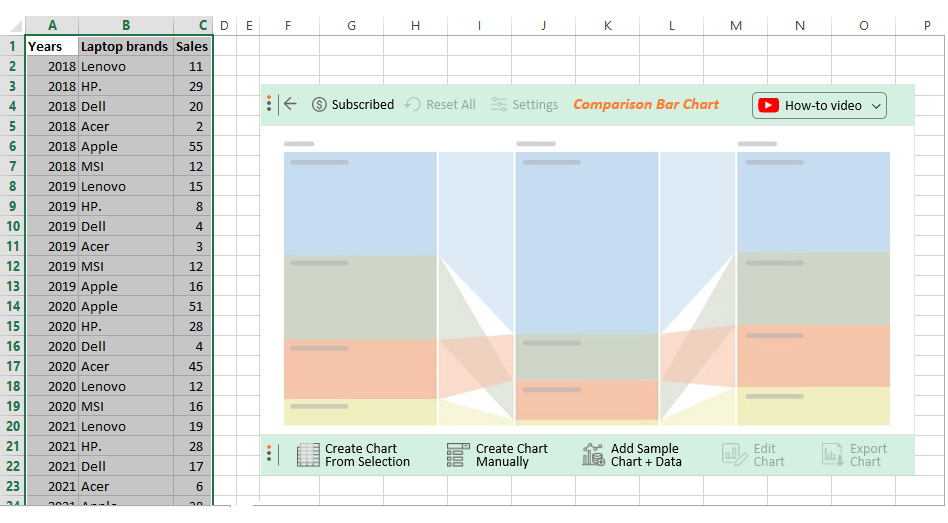 Top 10 Types of Comparison Charts