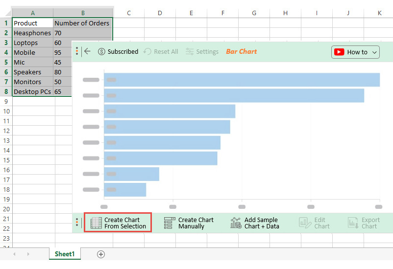 How to Make a Bar Chart in Excel with One Column of Data?