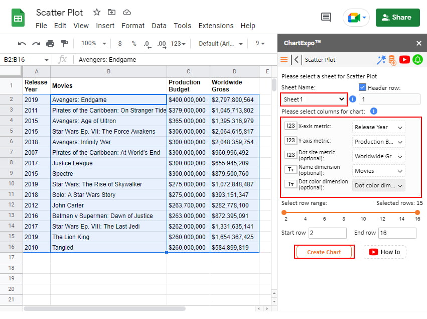 Creating An Xy Scatter Plot In Google Sheets Design Talk
