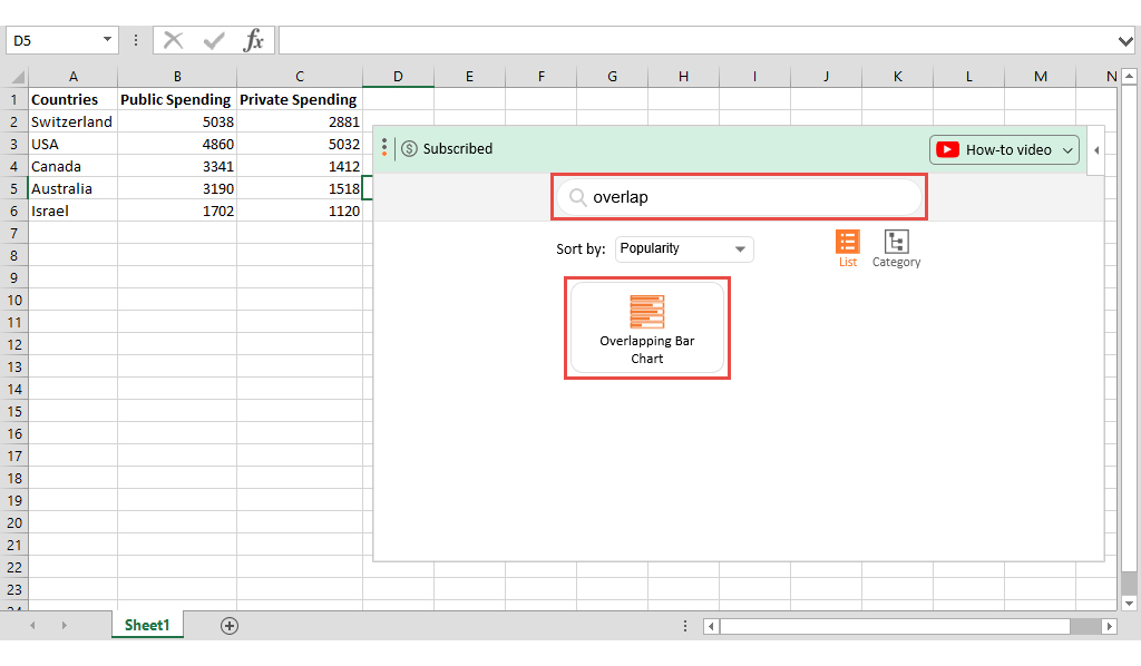 How to Show Overlapping Data in Excel Spreadsheet?