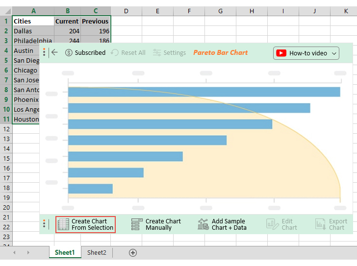How to Create a Pareto Chart in Excel?