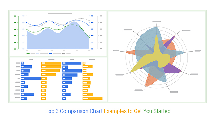 Top 3 Comparison Chart Examples to Get You Started