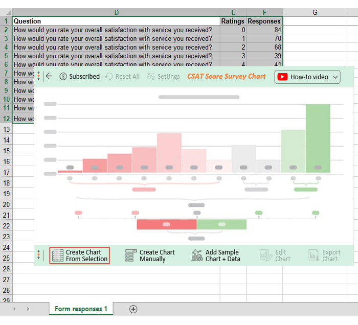 The World’s Best Online Survey Creators