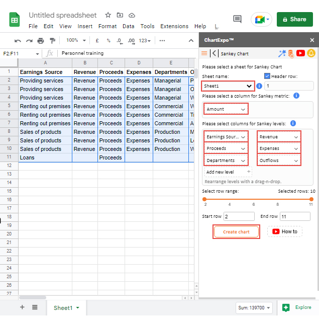 How to Pick the Best Colors For Graphs and Charts?