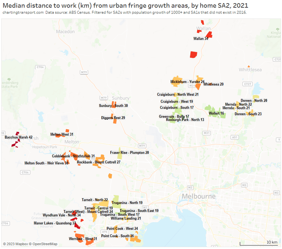 How do commuting distances vary across Melbourne and Victoria