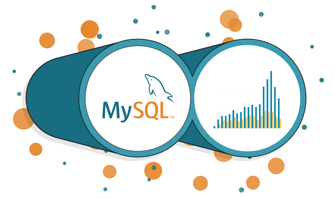 Open Source MySQL Database Monitoring tools