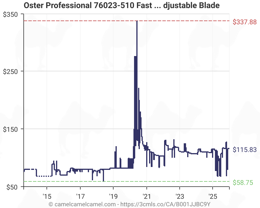 La période de « pause » prolongée au moins jusqu'au 4 mai