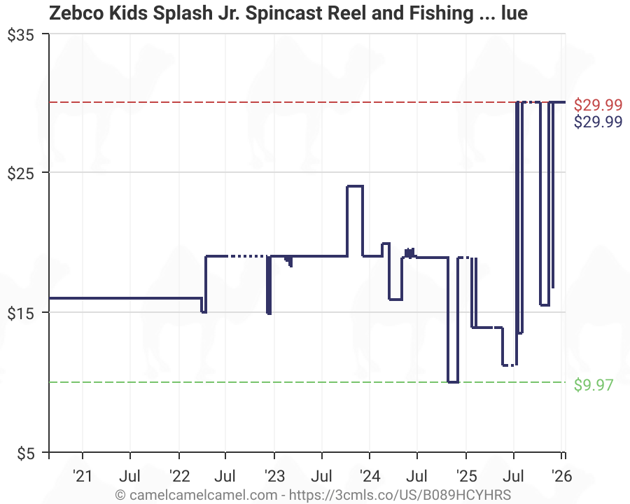 [Amazon] Zebco Kids Splash Jr. 4' Spincast Reel and Fishing Rod Combo