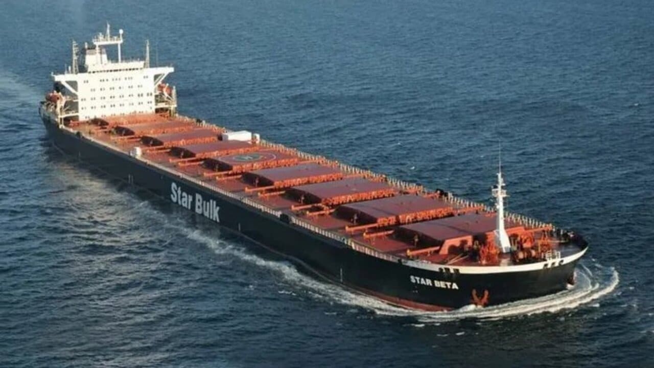 Star Bulk Carriers Chartswar