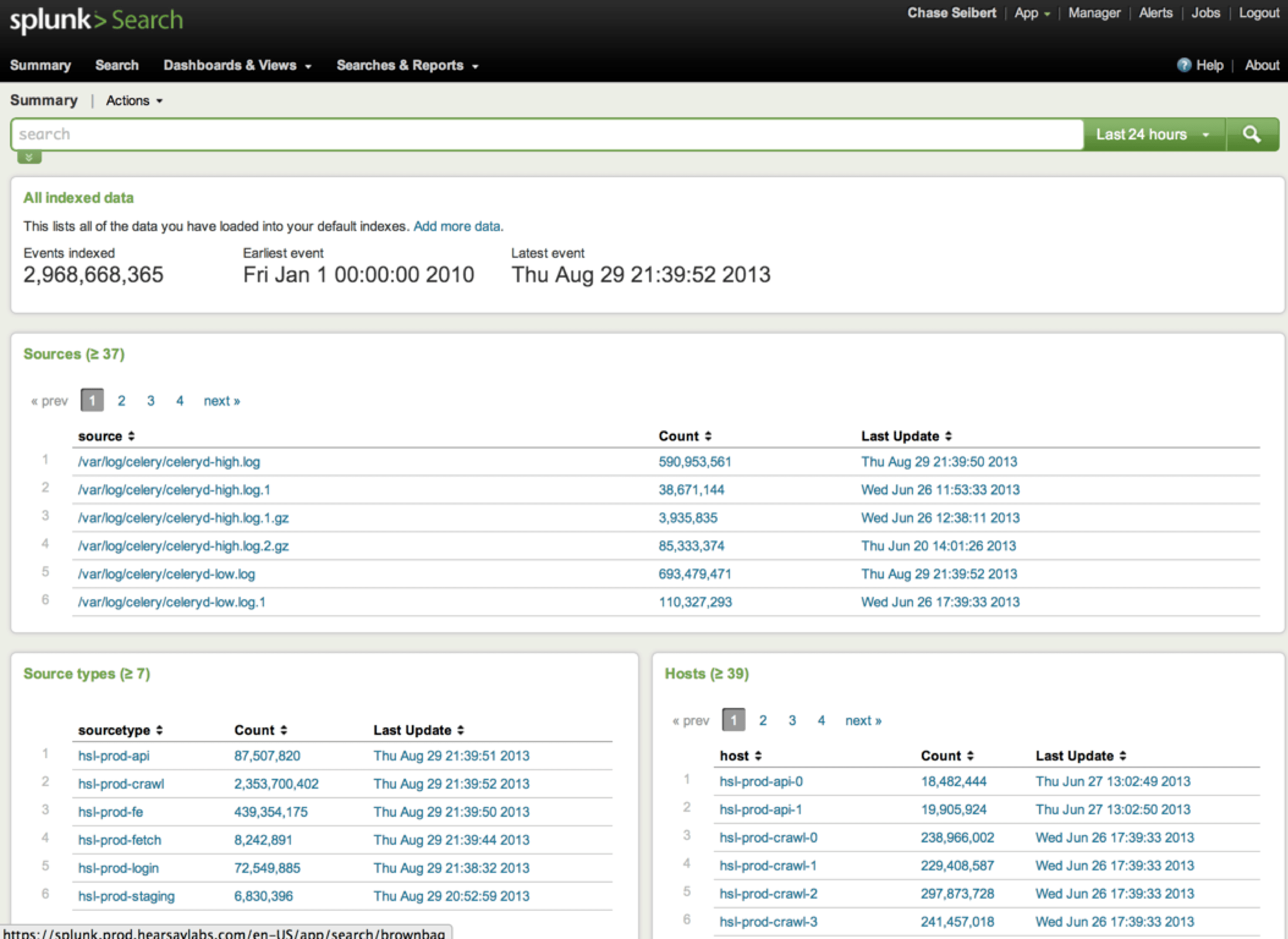 Getting started with Splunk as an Engineer Chase Seibert Blog