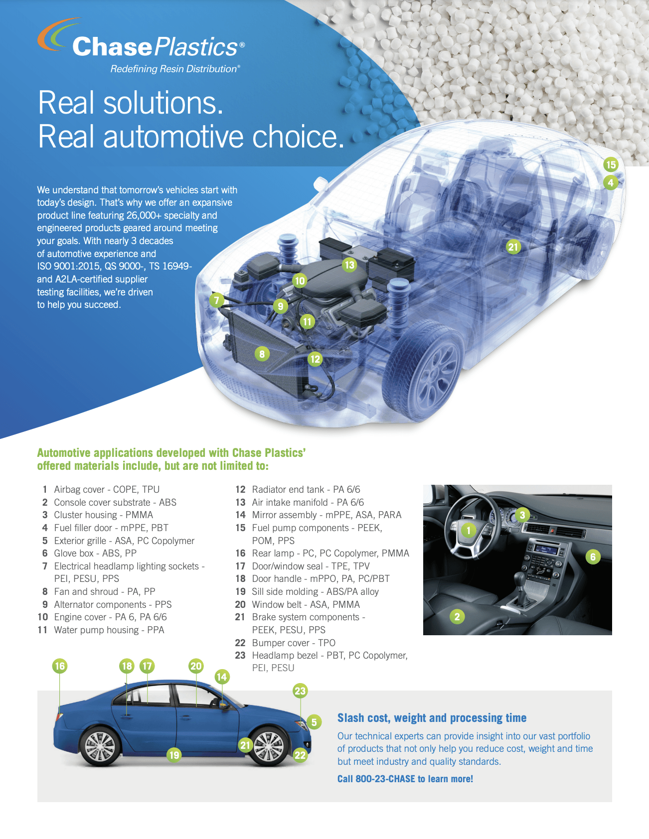 Automotive Choice - Chase Plastics
