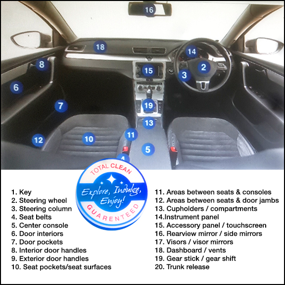 Antigua Car Rentals, cheap rental cars, car rental reviews, at antigua jet