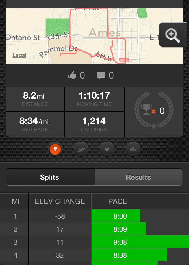 The 25.9 Mile Marathon Running & Rounding Chasing 42