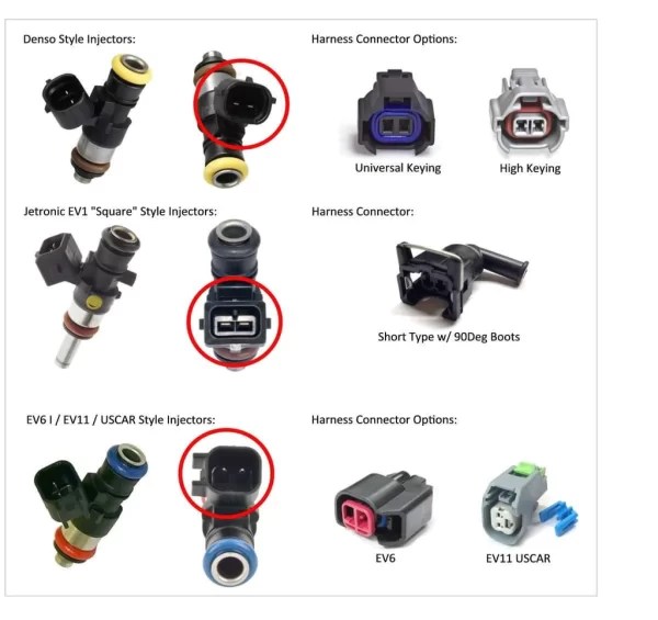 UNIVERSAL 6 CYLINDER INJECTOR LOOM – Chasing Adventures