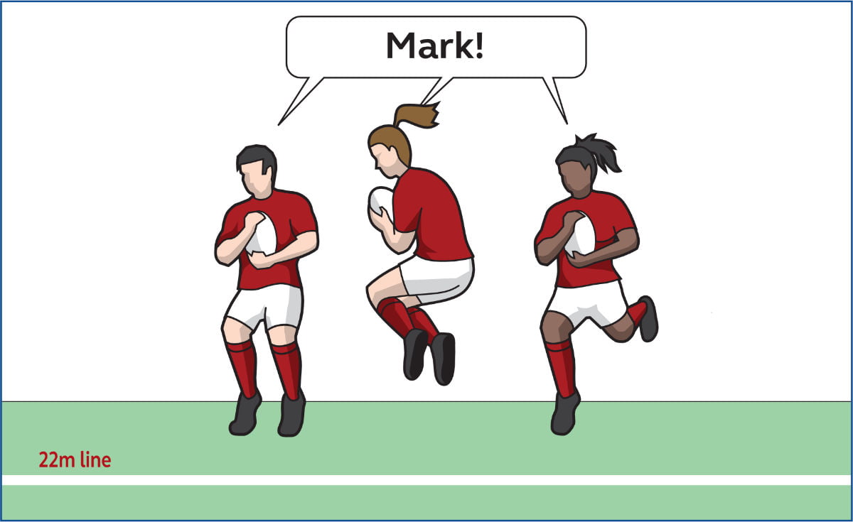 What is a Mark in Rugby Union; When and Why call it? Chasing The Egg