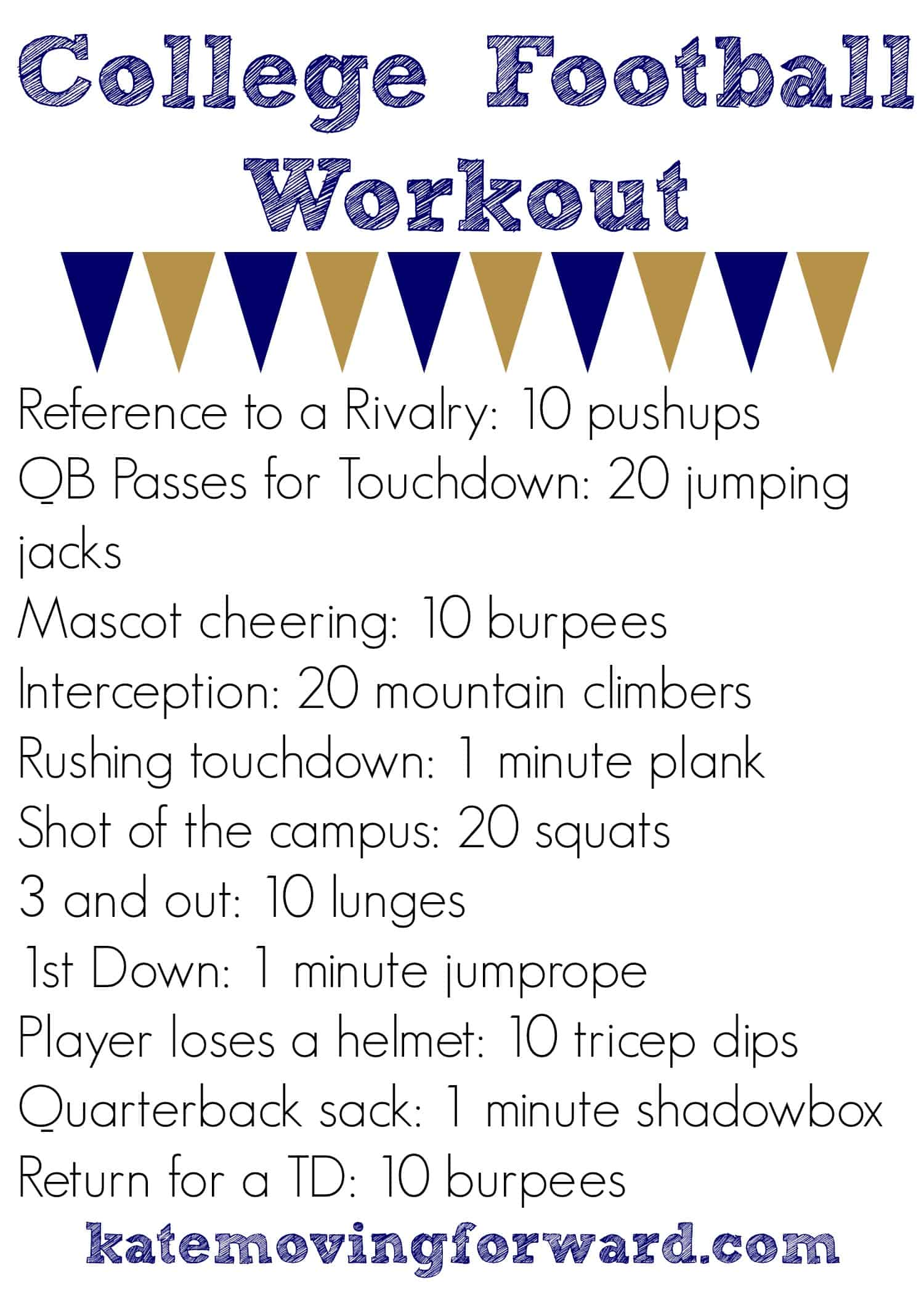 College Football Strength And Conditioning Workouts EOUA Blog