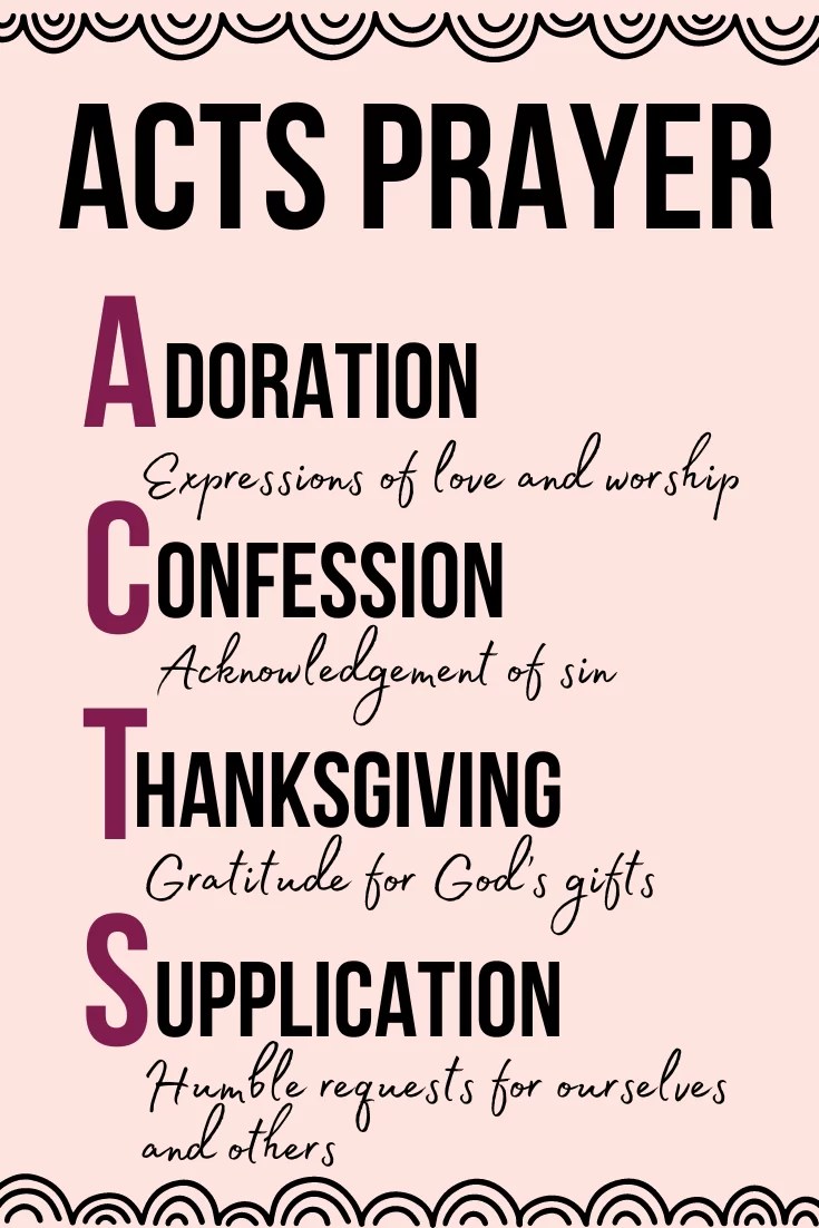 ACTS Prayer Model with Examples and Printable - Chasing Vibrance