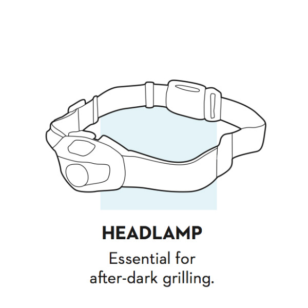 8 essential BBQ tools Chatelaine