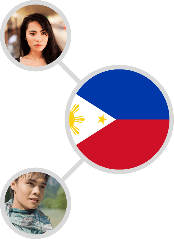 Chathub Philippines Random Video Chat Chathub