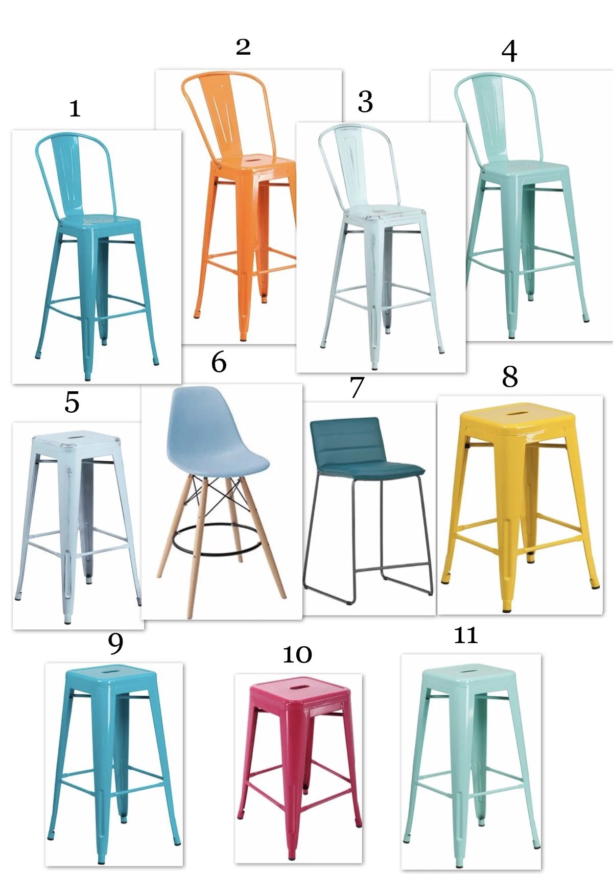Tips for Choosing the Best Bar Stools for Your Kitchen Chaylor & Mads
