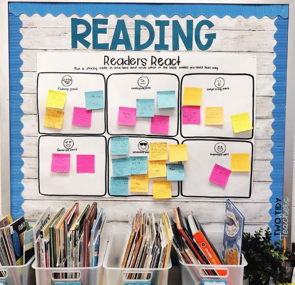 53 Awesome Classroom Reading Bulletin Board Ideas Chaylor & Mads