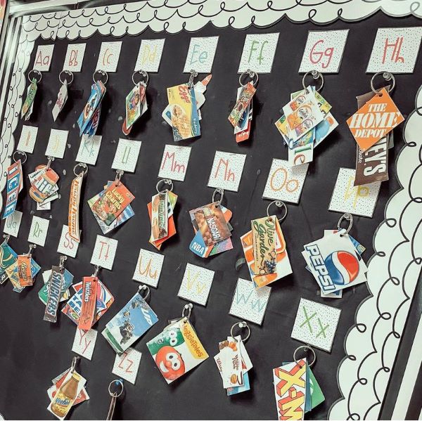 43 Best Interactive Word Wall Ideas for the Classroom Chaylor & Mads