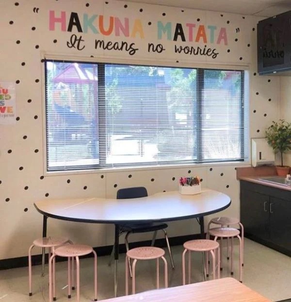 37 Creative Classroom Wall Ideas & Decorations for School Chaylor & Mads