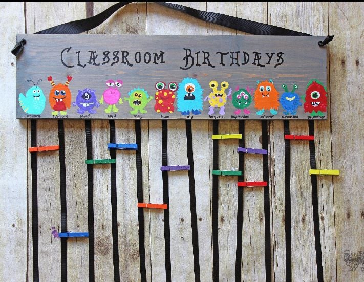 Monster Classroom Decorations: Fun Ideas for a Monster Theme - Chaylor