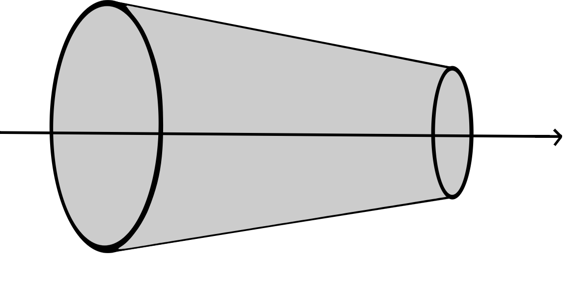 1.3 – Flow Rate — project1 1.0 documentation