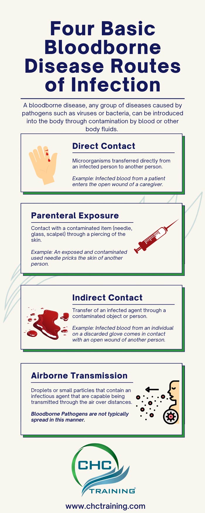 eGuides & Infographics