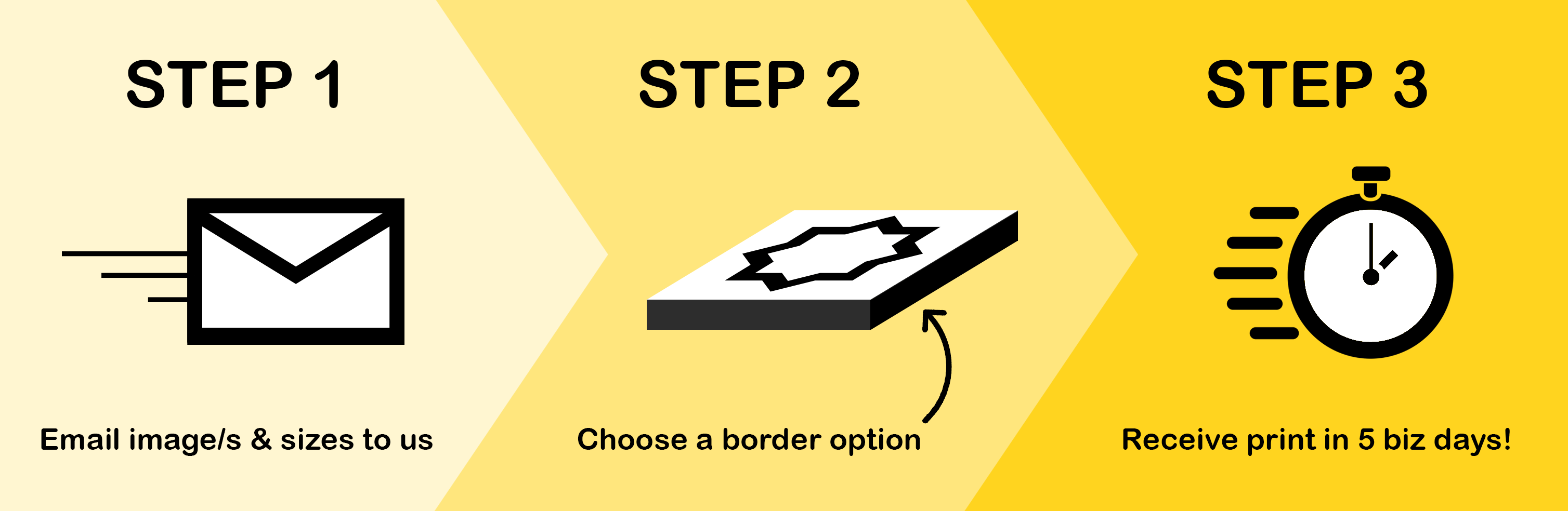 Cheap Canvas Prints Singapore