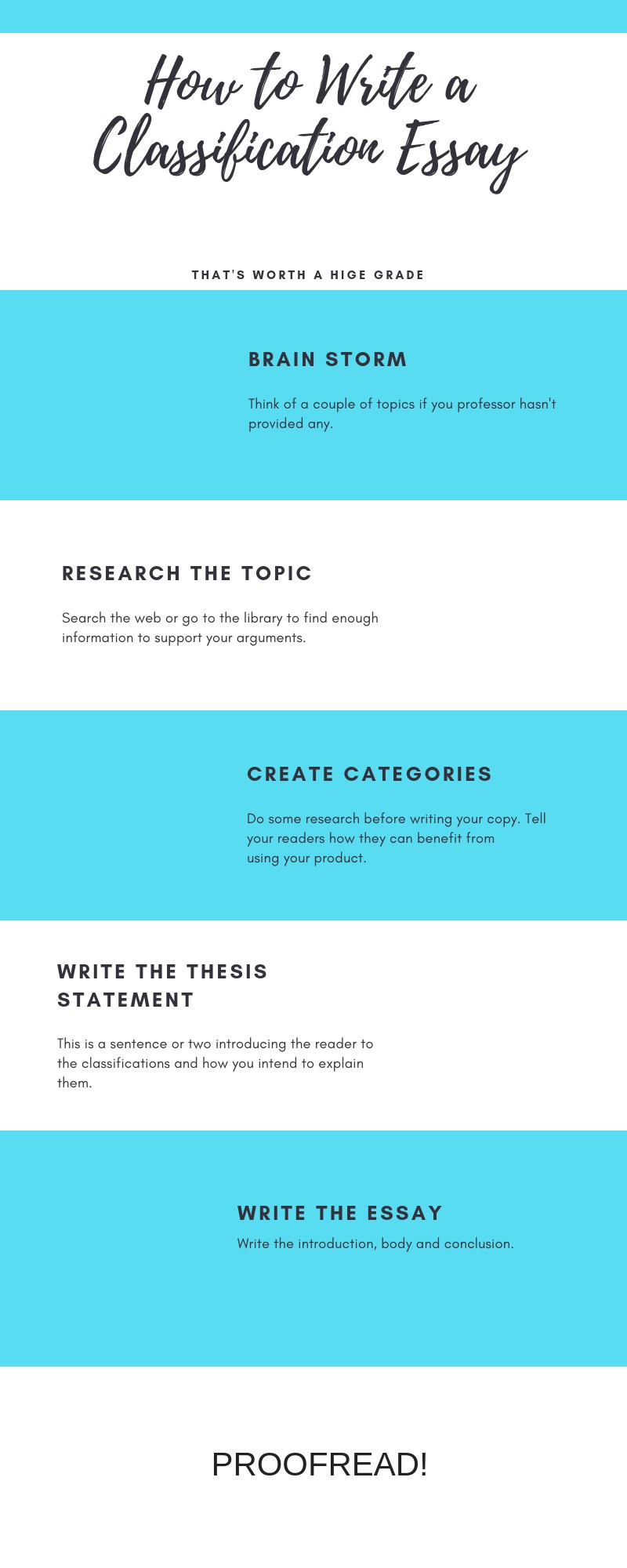 👍 How to do a classification essay. Classification Essay Writing Tips