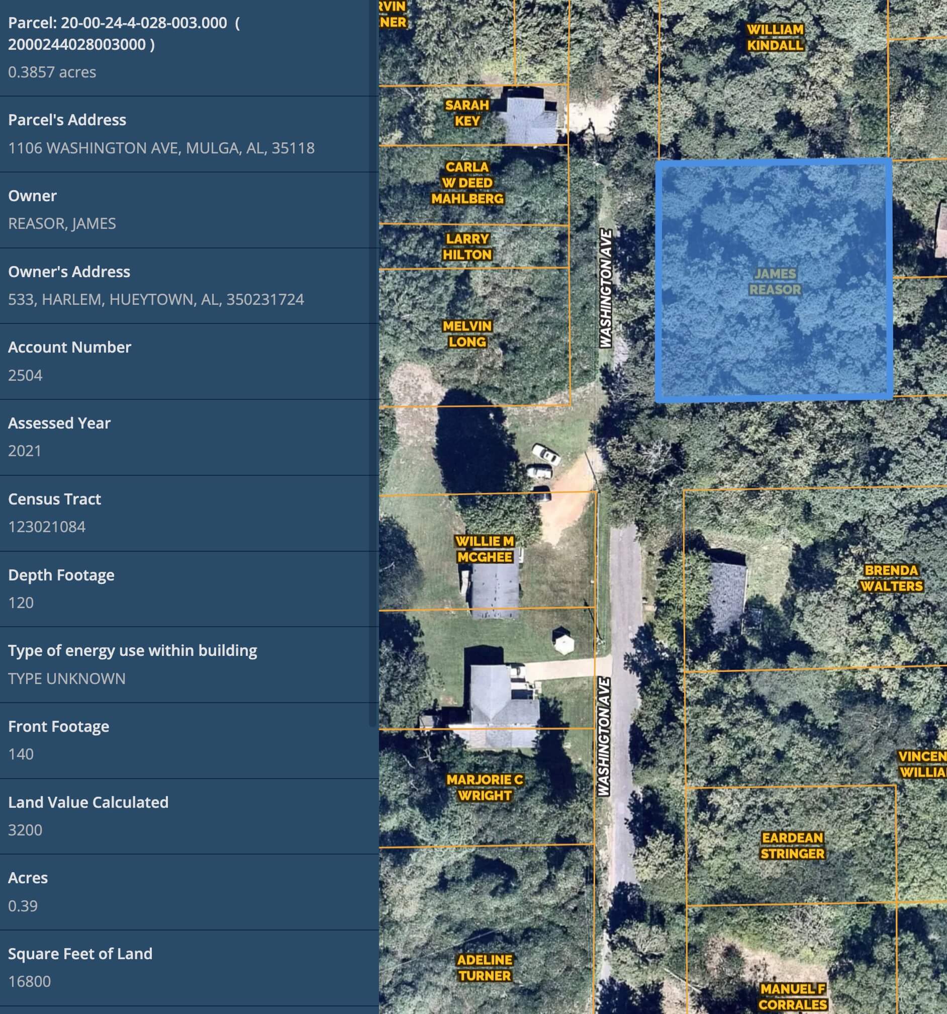 Real Estate for Beginners! Invest Real Estate for Beginners! Investors