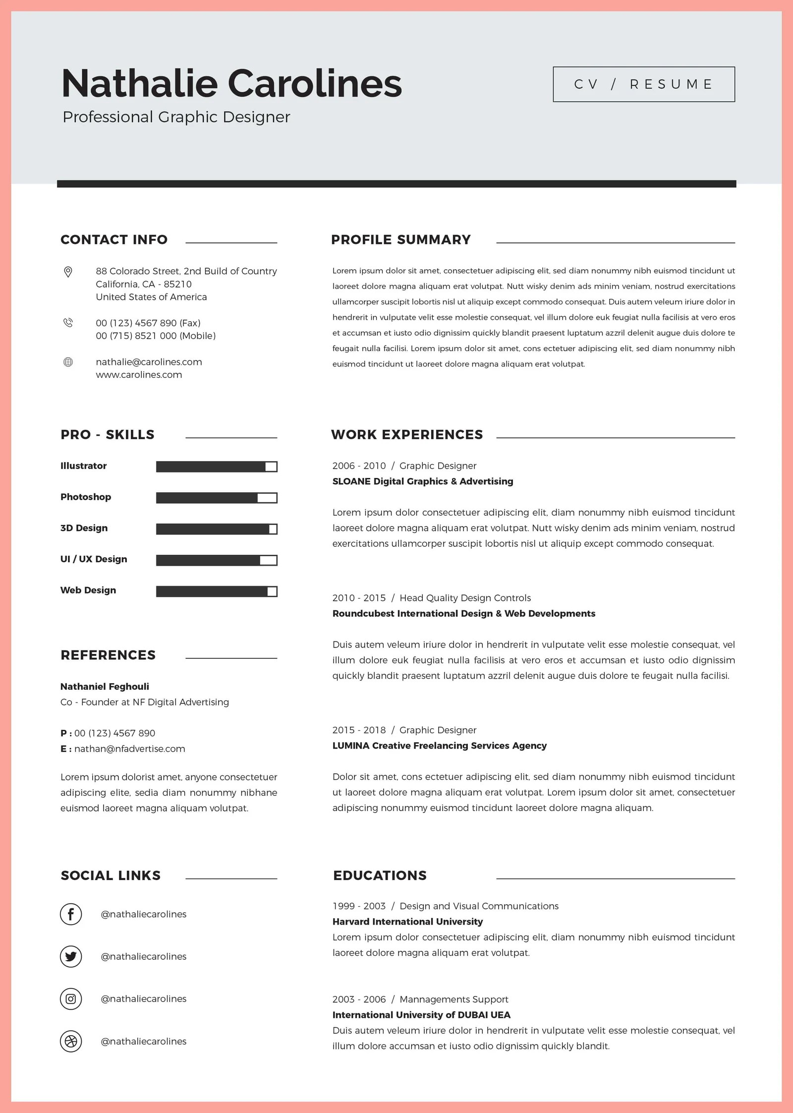 The Best & Cheap Resume Writing Services of 2023