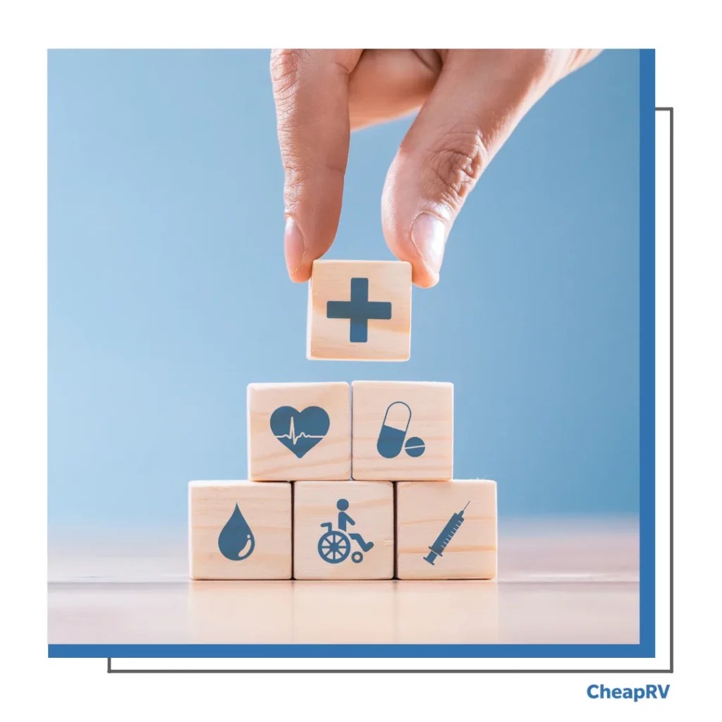 Average Class B RV Insurance Cost