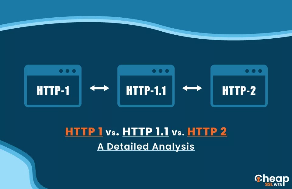 HTTP 1 Vs. HTTP 1.1 Vs. HTTP 2 A Detailed Analysis to Know