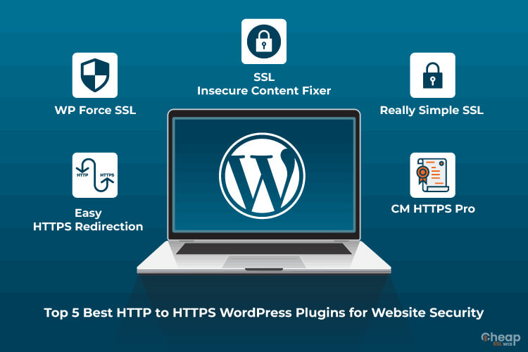 5 Best HTTP to HTTPS WordPress Plugins for site Security