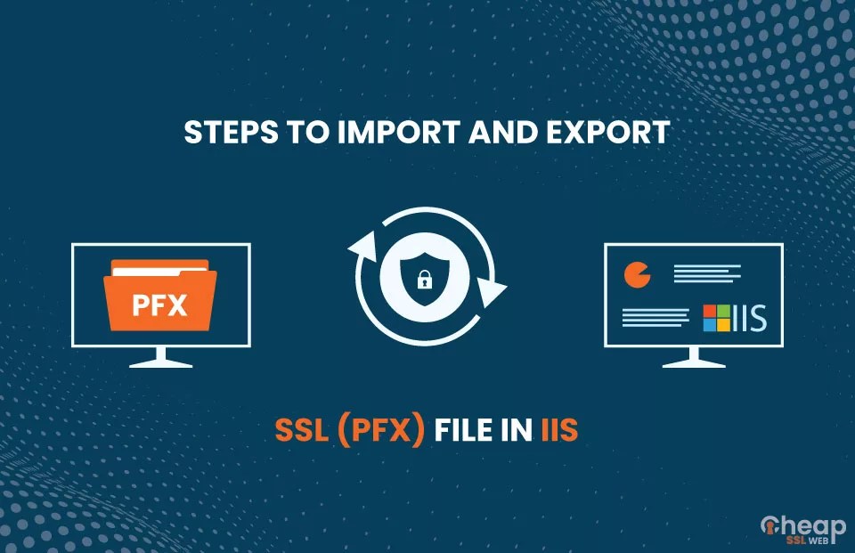 Steps to Import and Export SSL (PFX) file in IIS