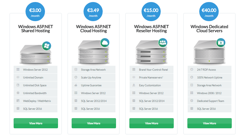 Best and Cheap MVC 5 Hosting Service Cheap Windows Hosting