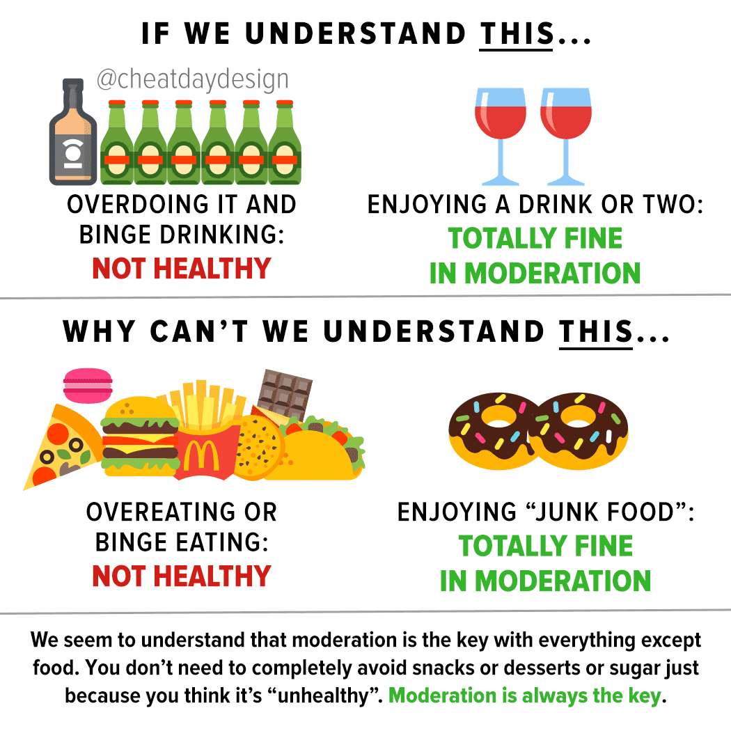 Protein Blueberry French Toast Recipe