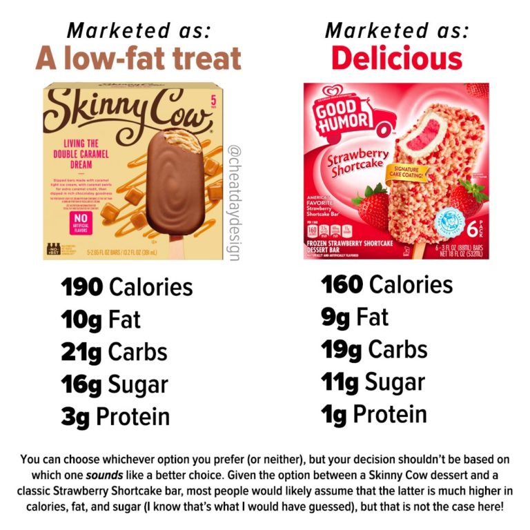 Keto Ice Cream Vs Regular Ice Cream