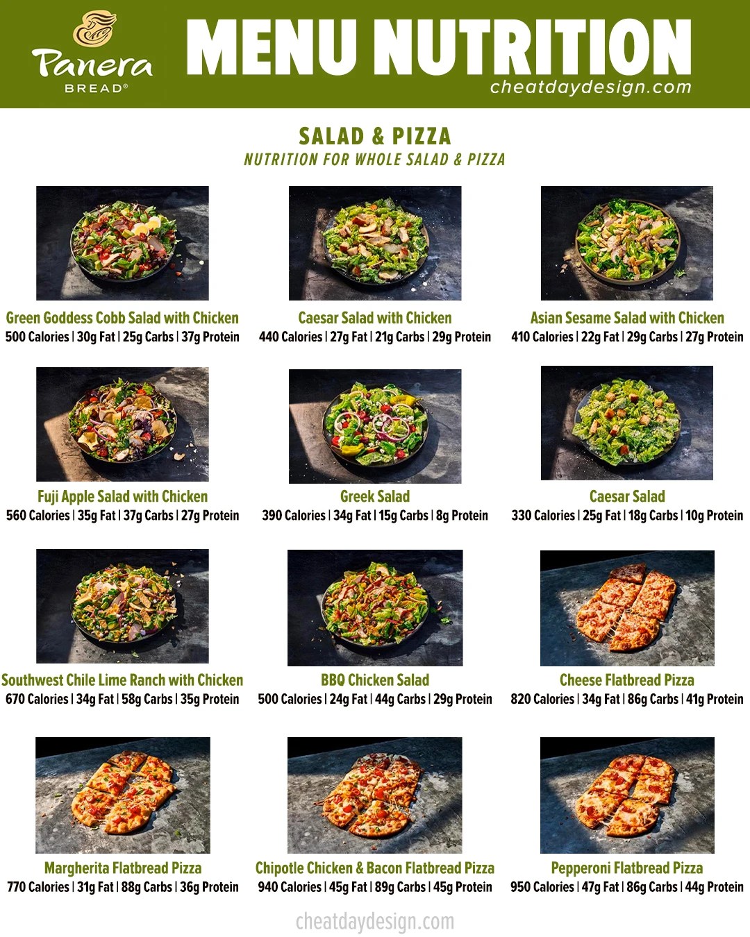 Panera Bread Nutrition Bagels Besto Blog